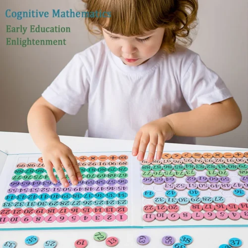 Magnetic Hundred Number Board – Mexten