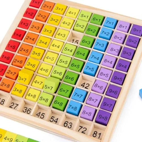 Wooden Multiplication Board – Mexten