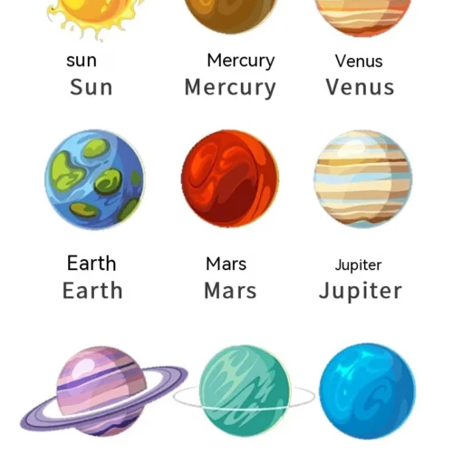 Montessori Solar System Board – Mexten