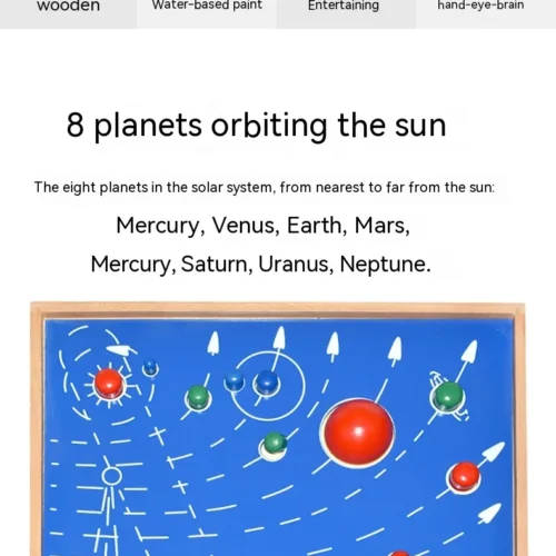 Montessori Solar System Board – Mexten